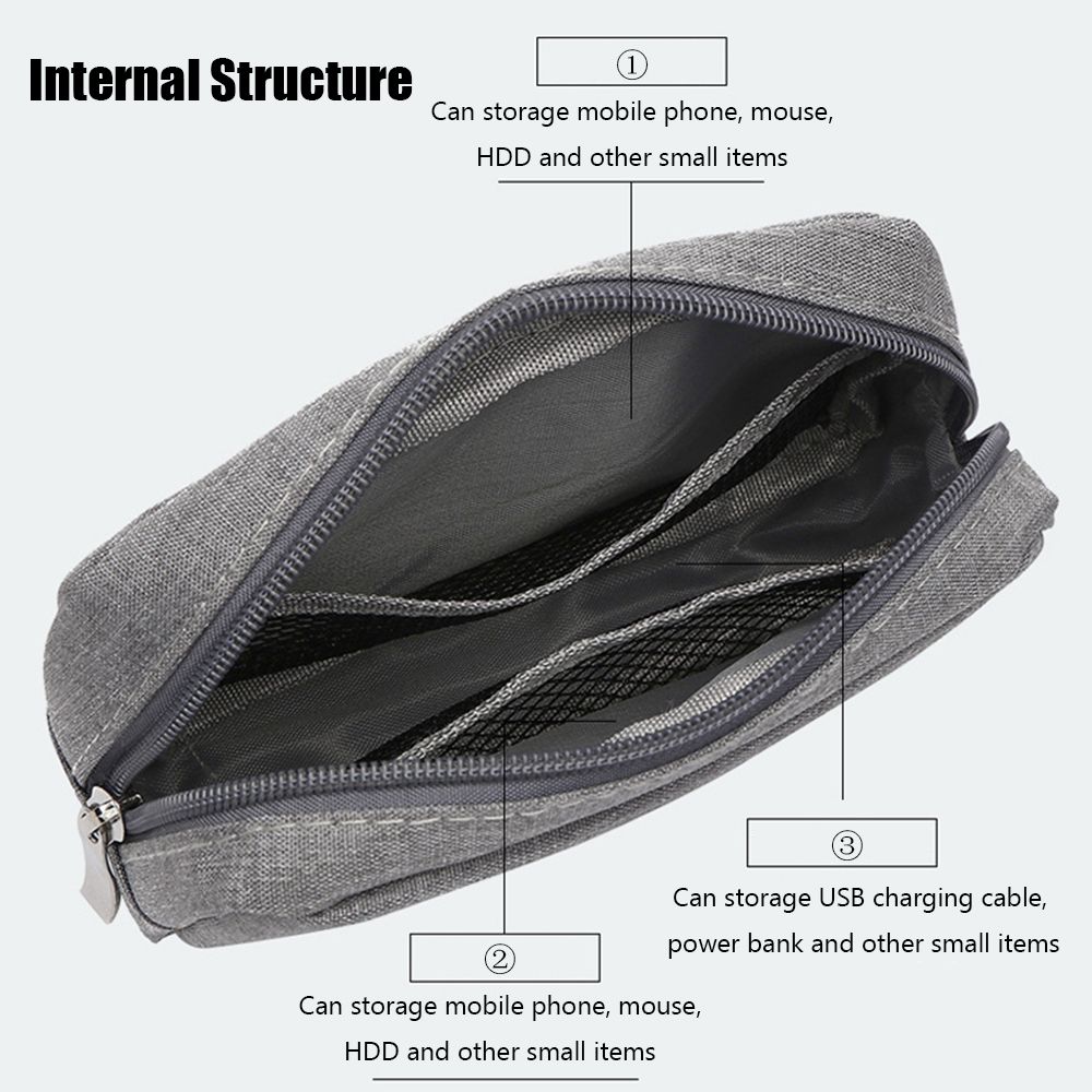 Organizador de Viagem para Dis - Makeup Organizer avaliação e preço