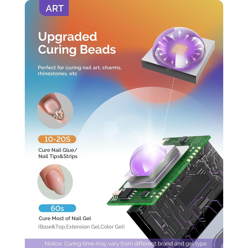 Lâmpada UV LED Mini Recarregáv - Uv Nail Lamp avaliação e preço