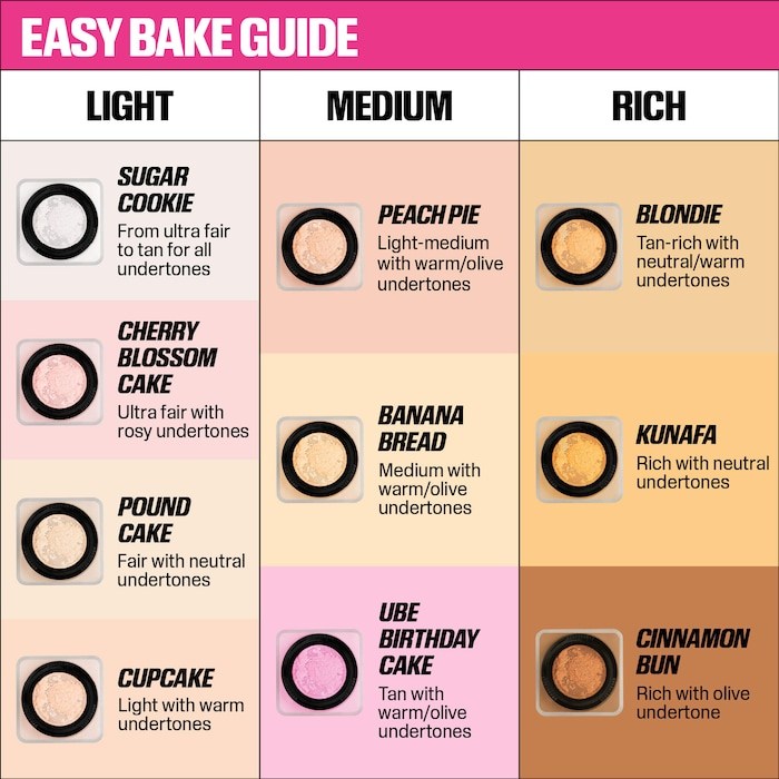 Original fácil assar desfoque  - Beauty Huda Makeup avaliação e preço
